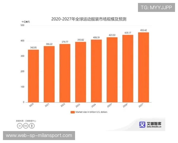 中国全民足球运动发展报告发布，行业持续健康发展，中国足球运动发展现状与分析